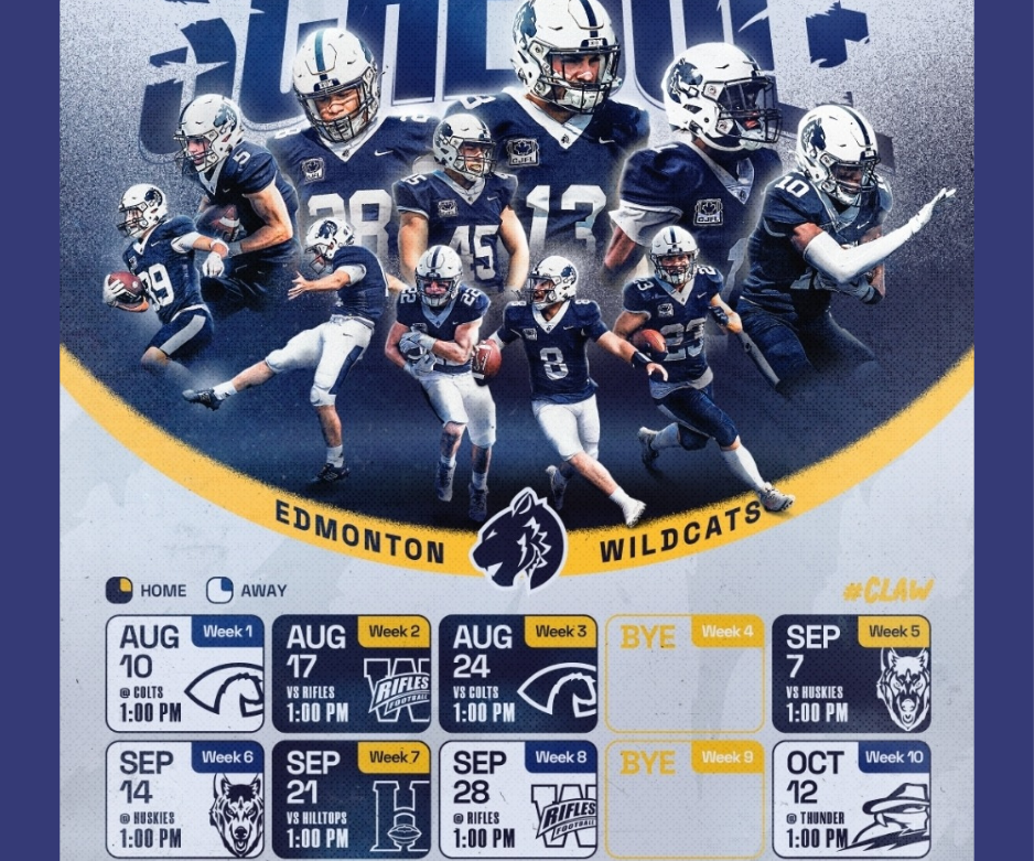 Wildcats